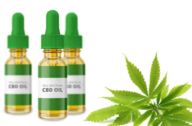 Featured Post Image - Where to buy CBD Oil in Kings Lynn & West Norfolk, UK